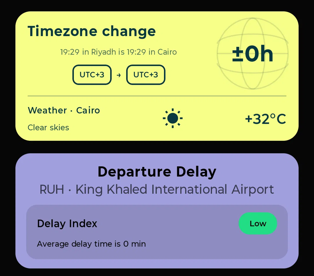 Pre-landing summary screen